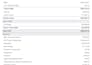 do bookkeeping, cleanup, catchup, reconciliation in quickbooks
